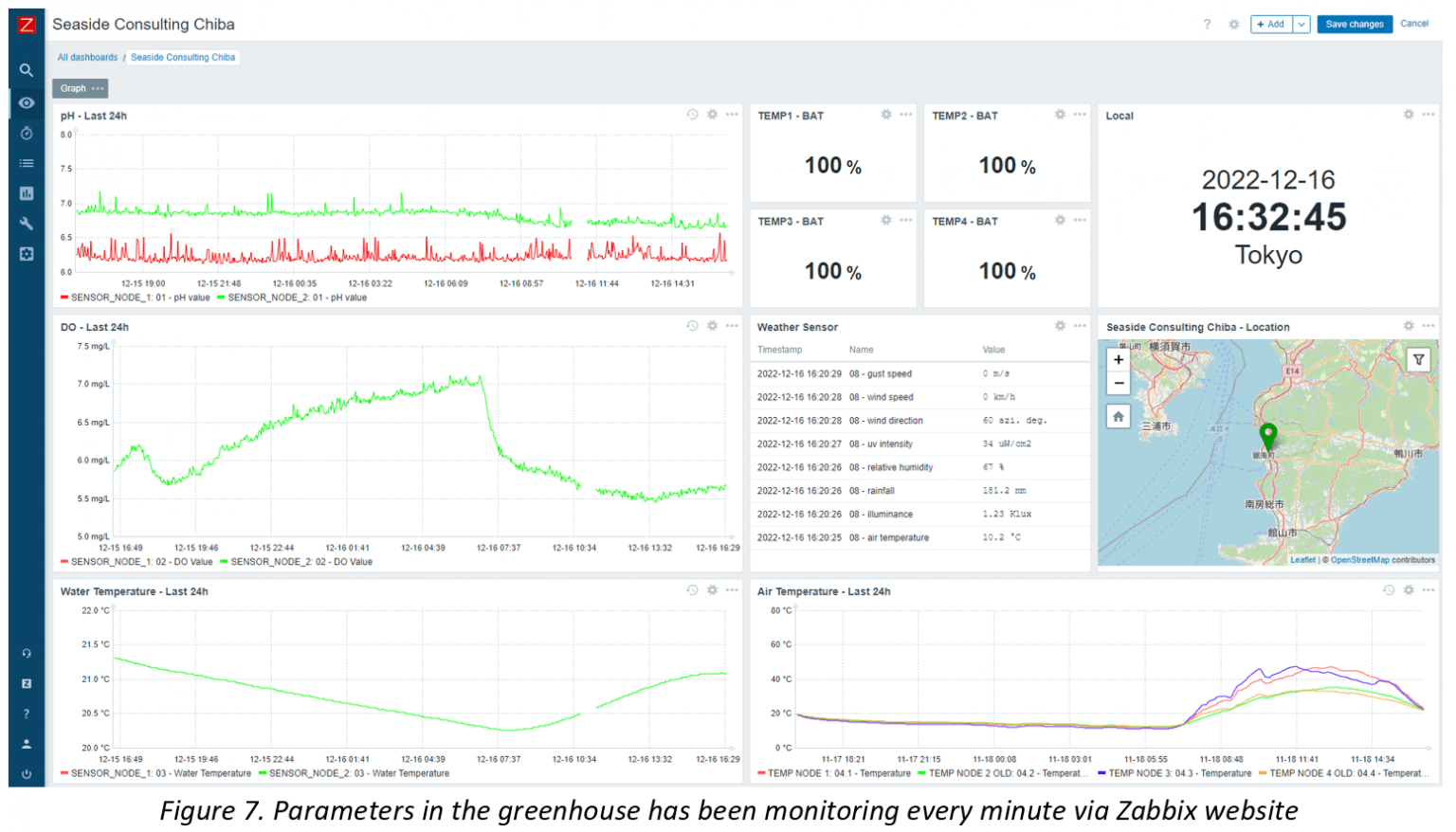 NEWS｜CM Engineering Vietnam - The best partner of verification services ...